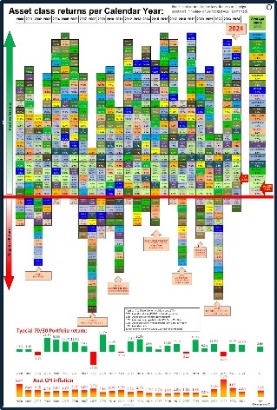 A chart of different colored squaresDescription automatically generated