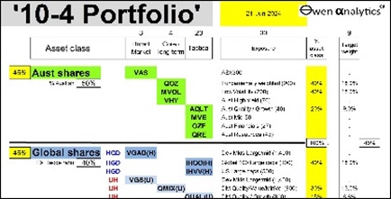 A screenshot of a computerDescription automatically generated