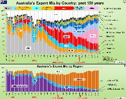 A chart of different colors and sizesDescription automatically generated with medium confidence