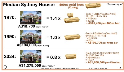 A house prices and pricesDescription automatically generated with medium confidence
