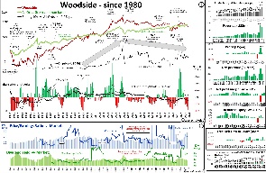 A close-up of a graphDescription automatically generated