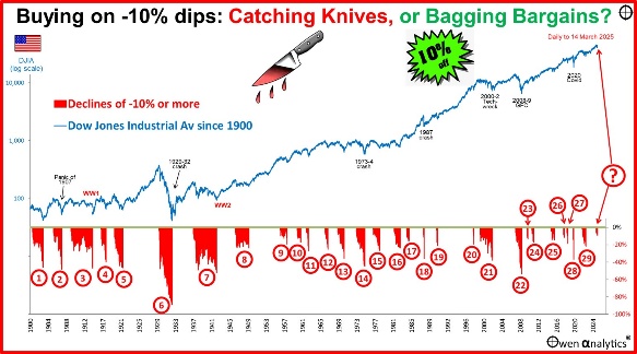 A graph showing a knife and a drop of bloodAI-generated content may be incorrect.
