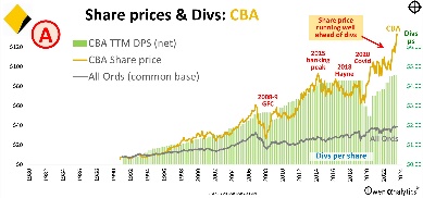 A graph of a priceDescription automatically generated with medium confidence