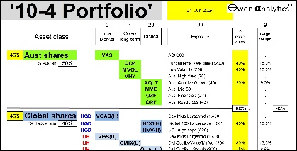 A screenshot of a computerDescription automatically generated