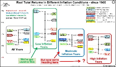 A diagram of a chartDescription automatically generated with medium confidence