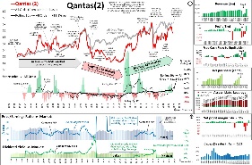 A close-up of a graphDescription automatically generated